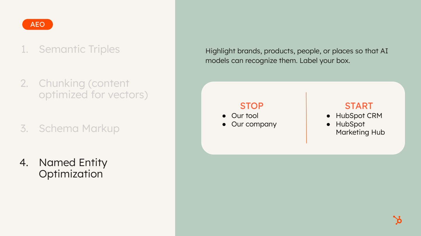 AEO slide showing Named Entity Optimization strategy: replace generic terms with specific brand names like HubSpot CRM.