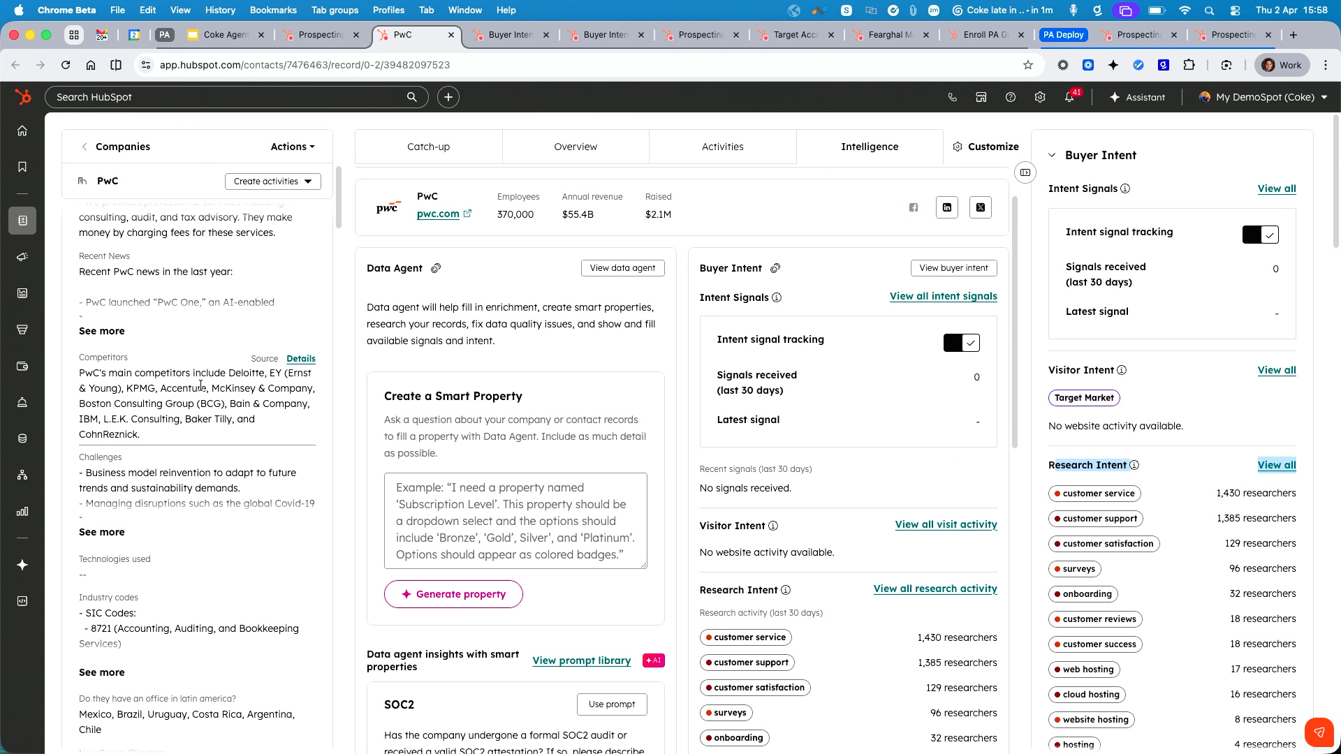 HubSpot CRM company record for PwC showing buyer intent signals, research activity, and data agent features.