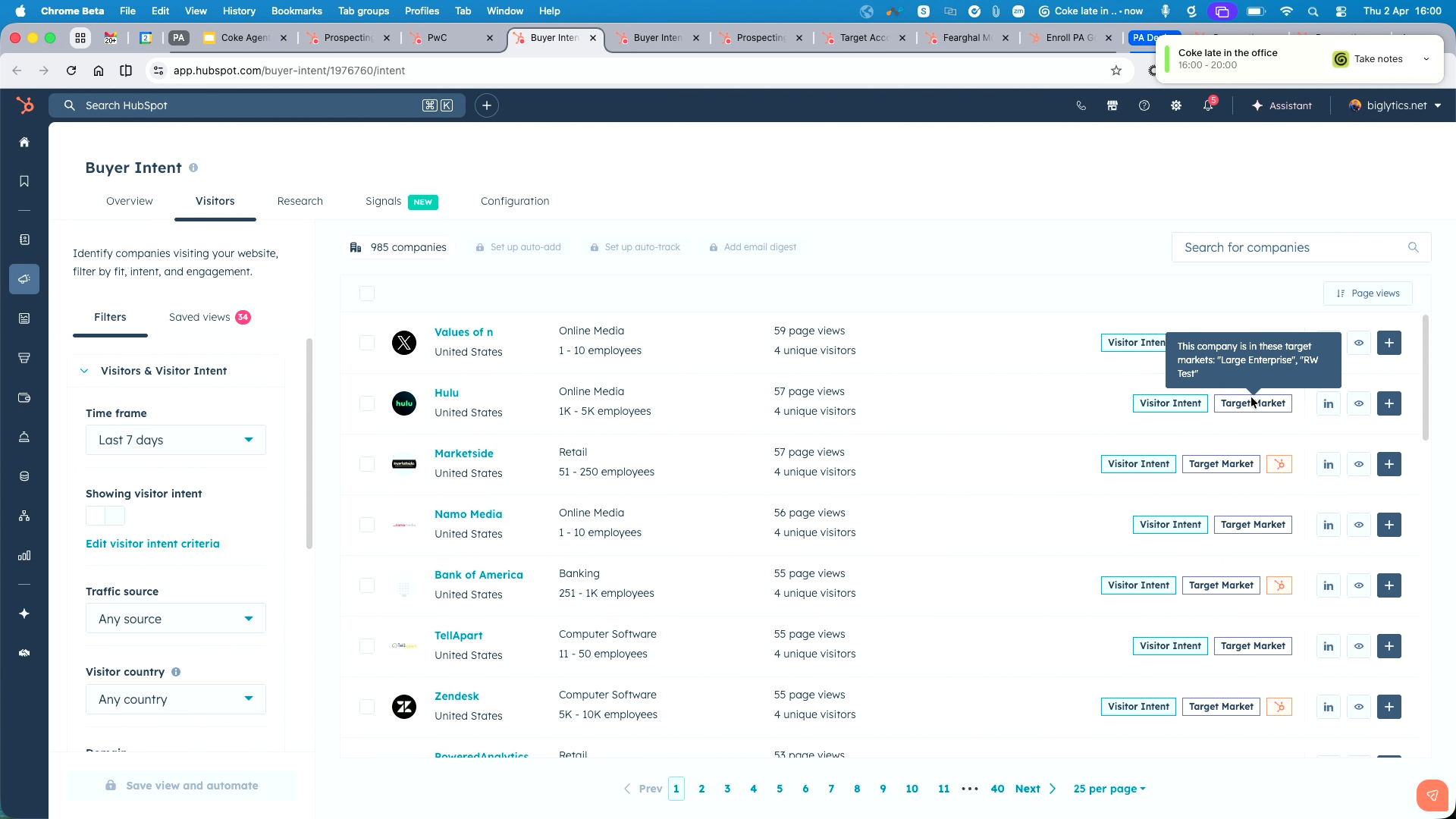 HubSpot Buyer Intent dashboard showing 985 companies with visitor intent, page views, and target market filters.