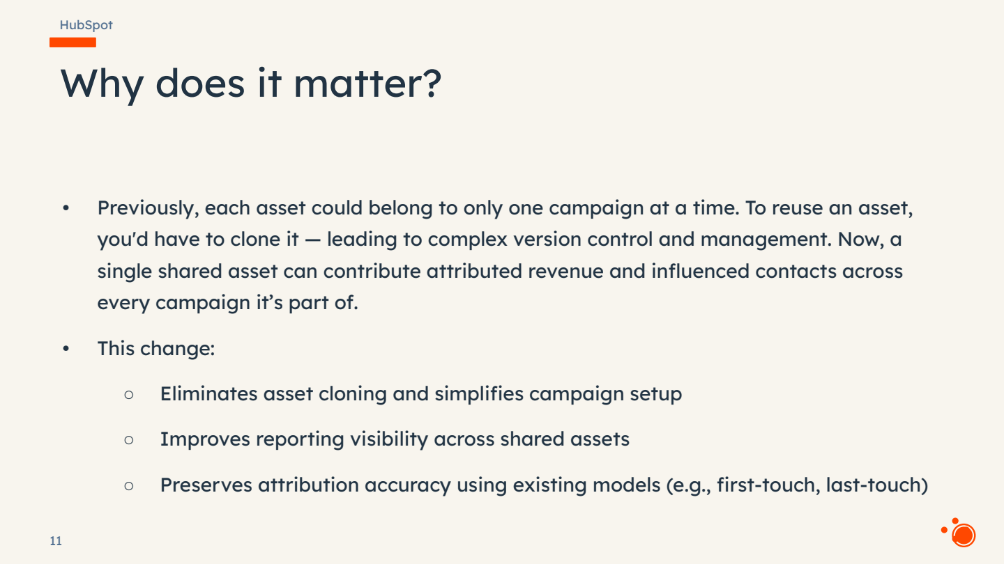 HubSpot slide explaining why shared campaign assets matter for attribution, reporting, and simplified setup. Visible text: HubSpot # Why...