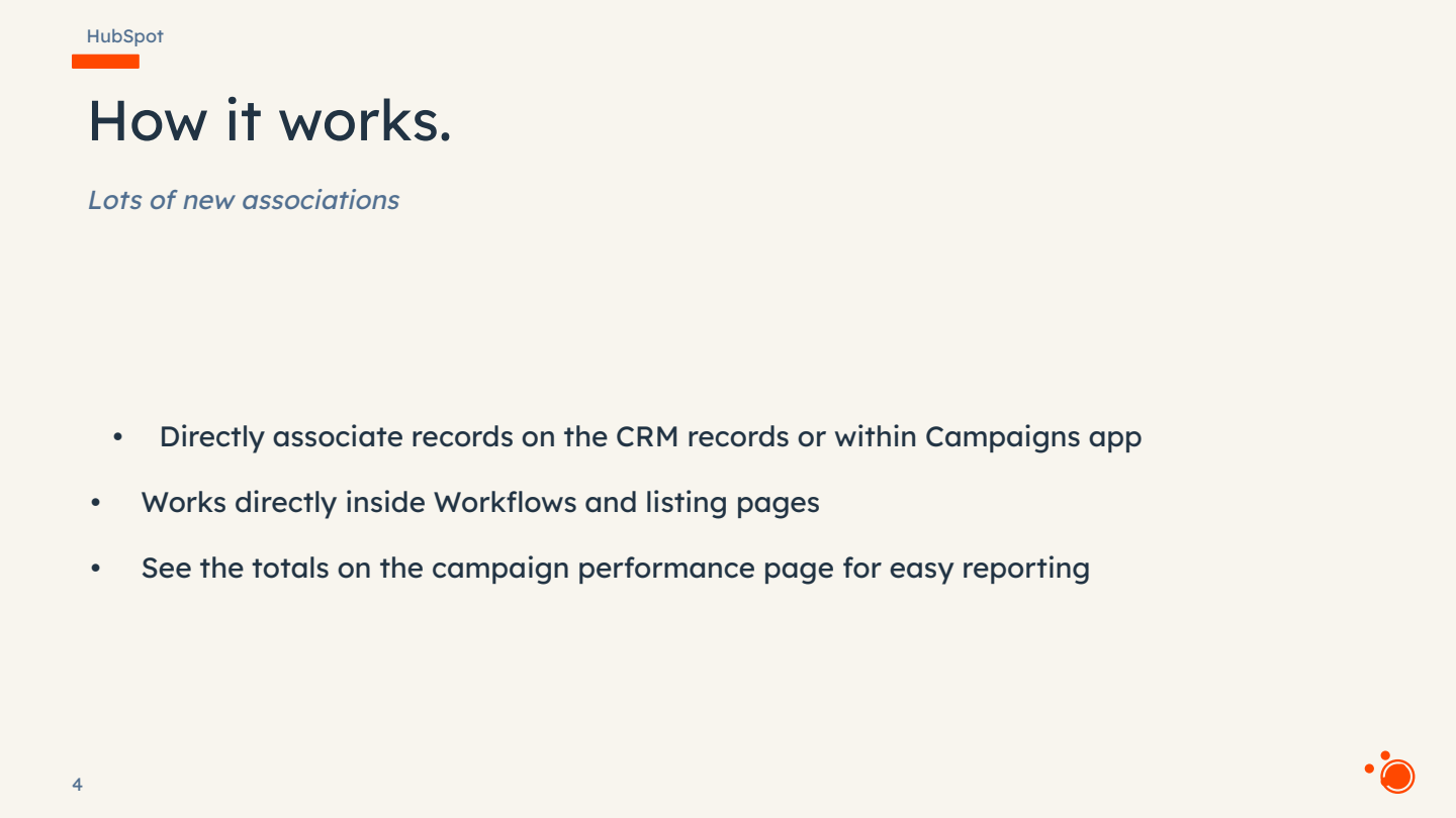 HubSpot slide explaining how campaign associations work with CRM records, workflows, and performance reporting. Visible text: HubSpot #...