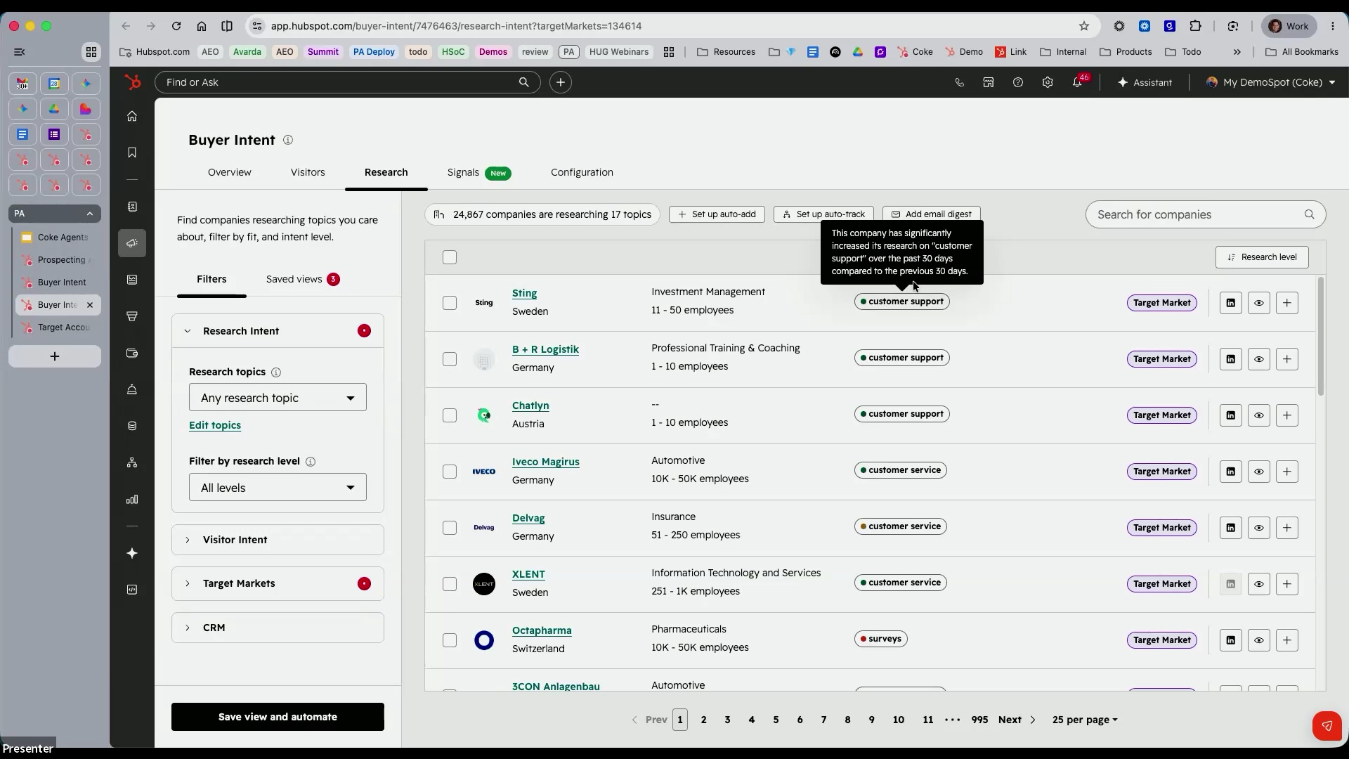 HubSpot Buyer Intent Research dashboard showing companies researching customer support and service topics with intent signals.