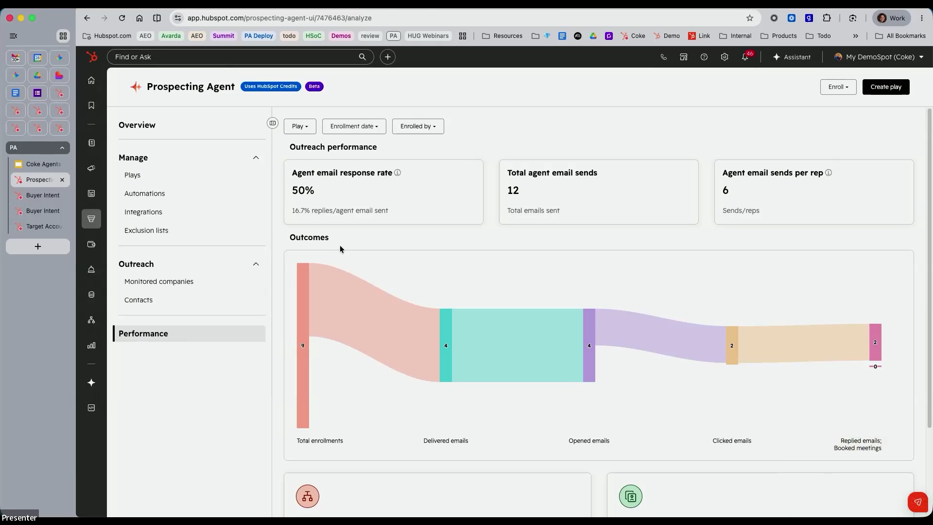 HubSpot Prospecting Agent performance dashboard showing email outreach metrics, response rates, and outcomes funnel chart.