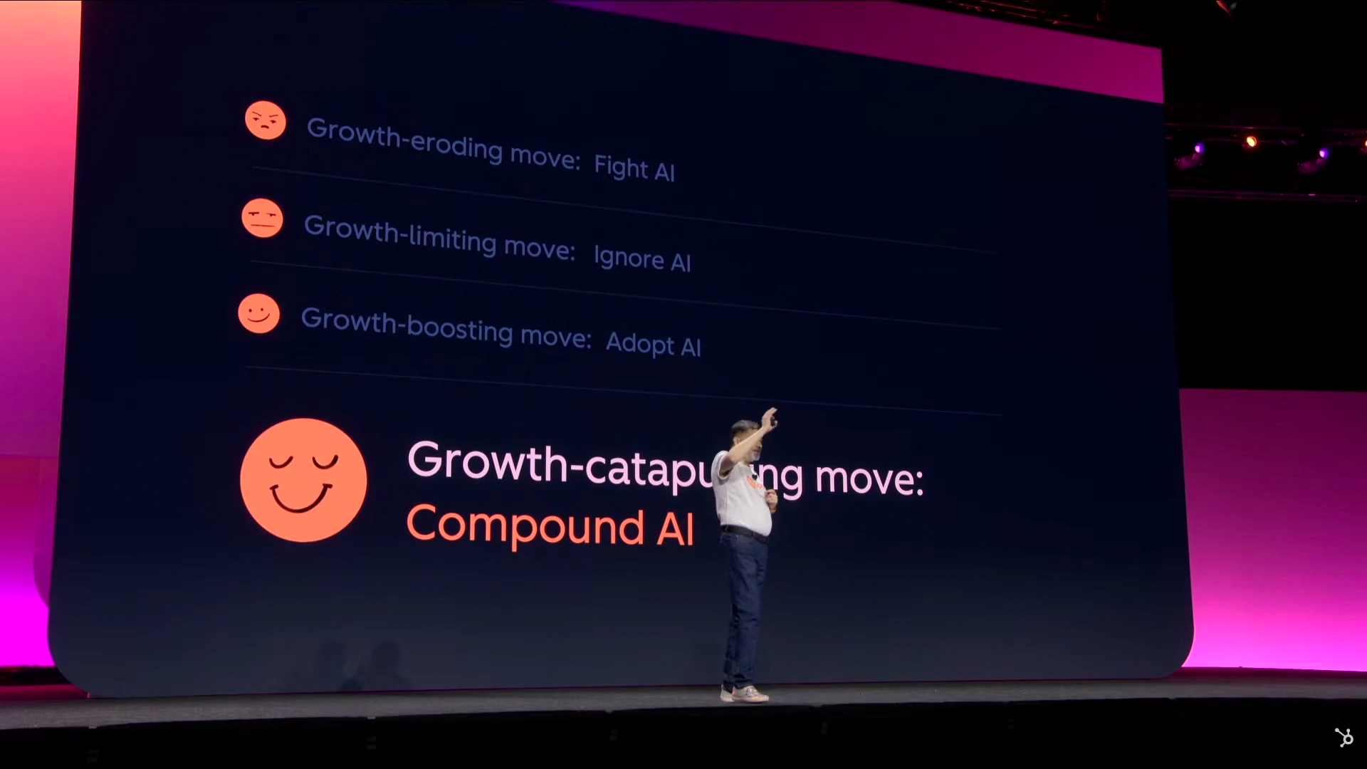 Slide listing three responses to AI with small icons, describing growth-eroding, growth-limiting and growth-boosting moves.