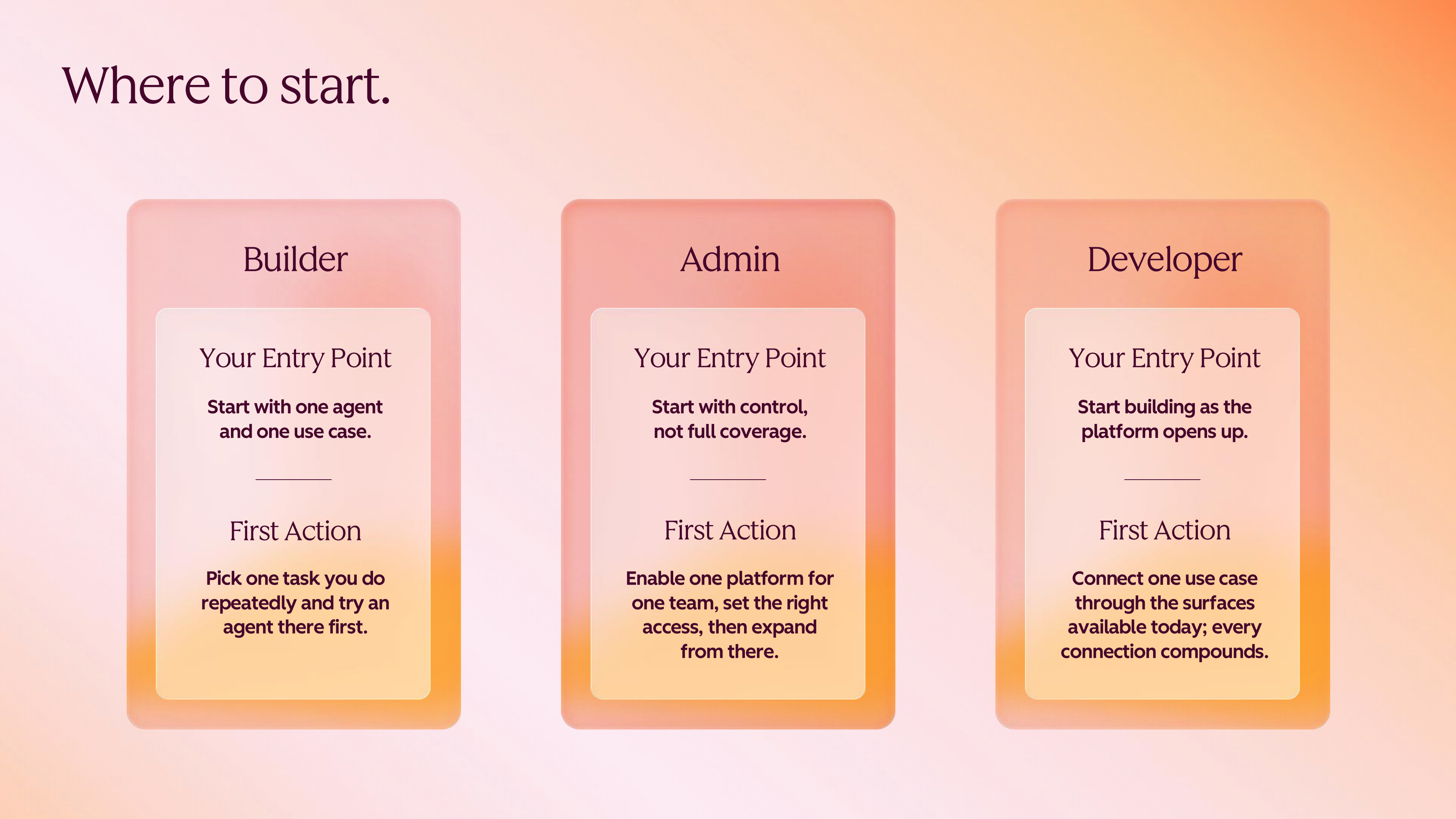 Three-column slide titled 'Where to start', with rounded cards labelled Builder, Admin and Developer.