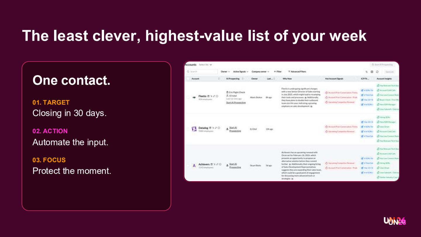 Slide titled 'The least clever, highest-value list of your week' with a bordered box on the left.