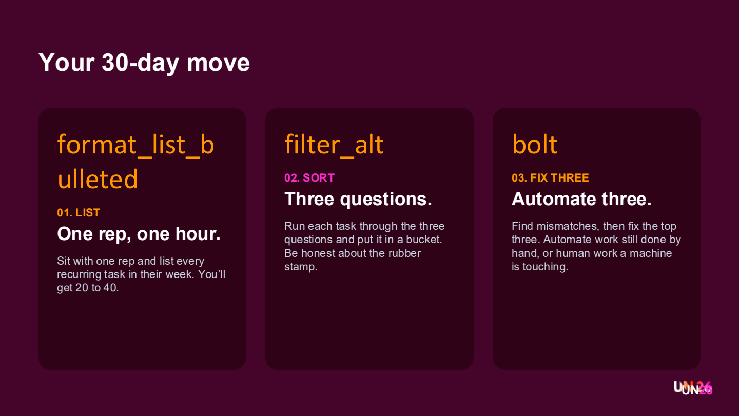 Three-panel graphic titled 'Your 30-day move', each panel a rounded rectangle with a short heading and supporting text.