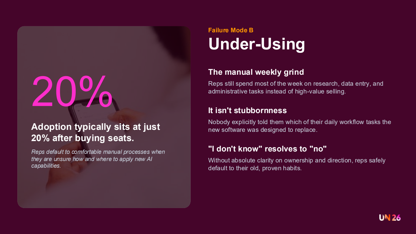 Two-panel slide showing large text reading '20%' with supporting text on the adoption problem.