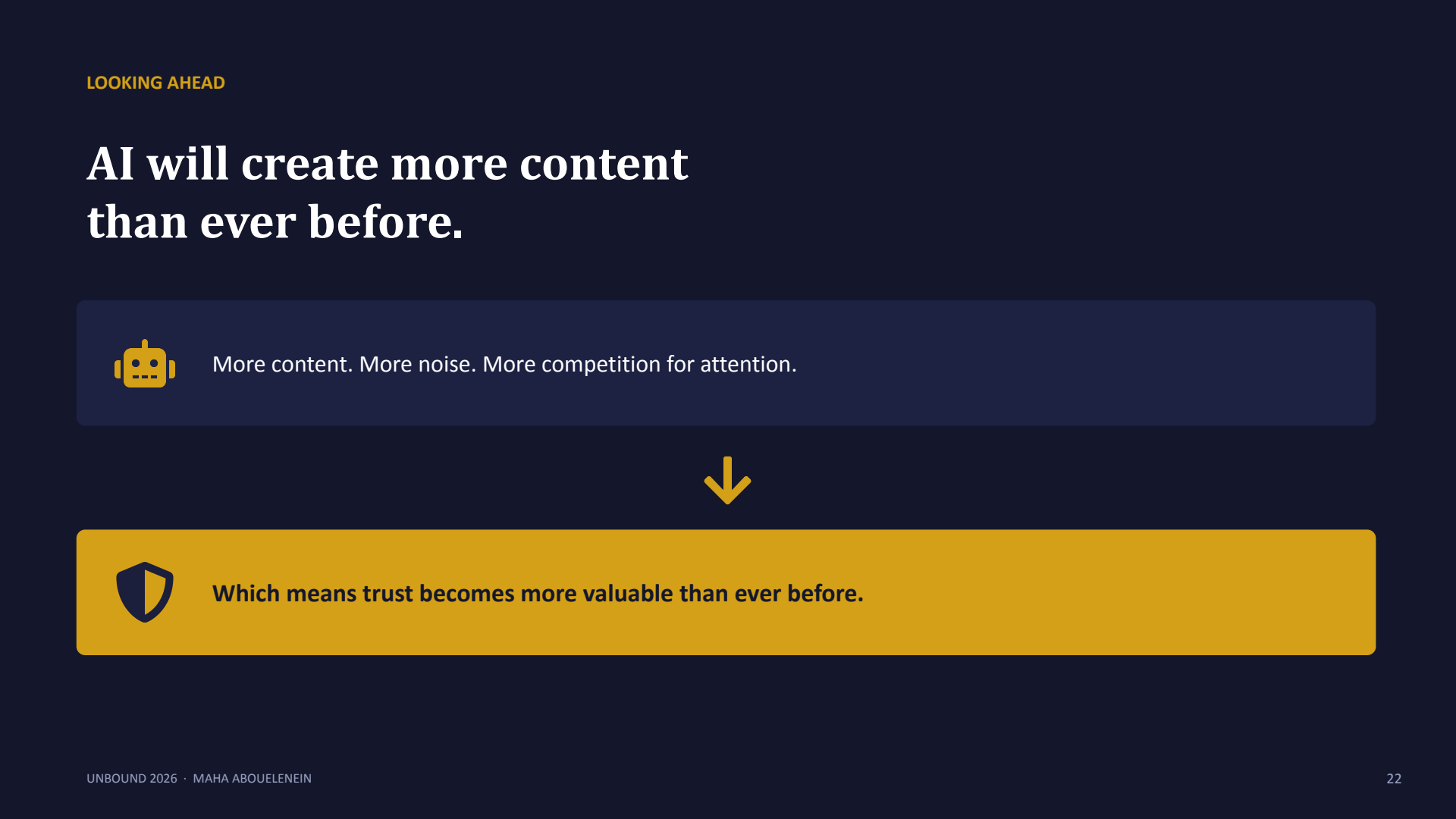 A slide titled 'LOOKING AHEAD' stating 'AI will create more content than ever before', with a dark blue box and a small robot icon below.