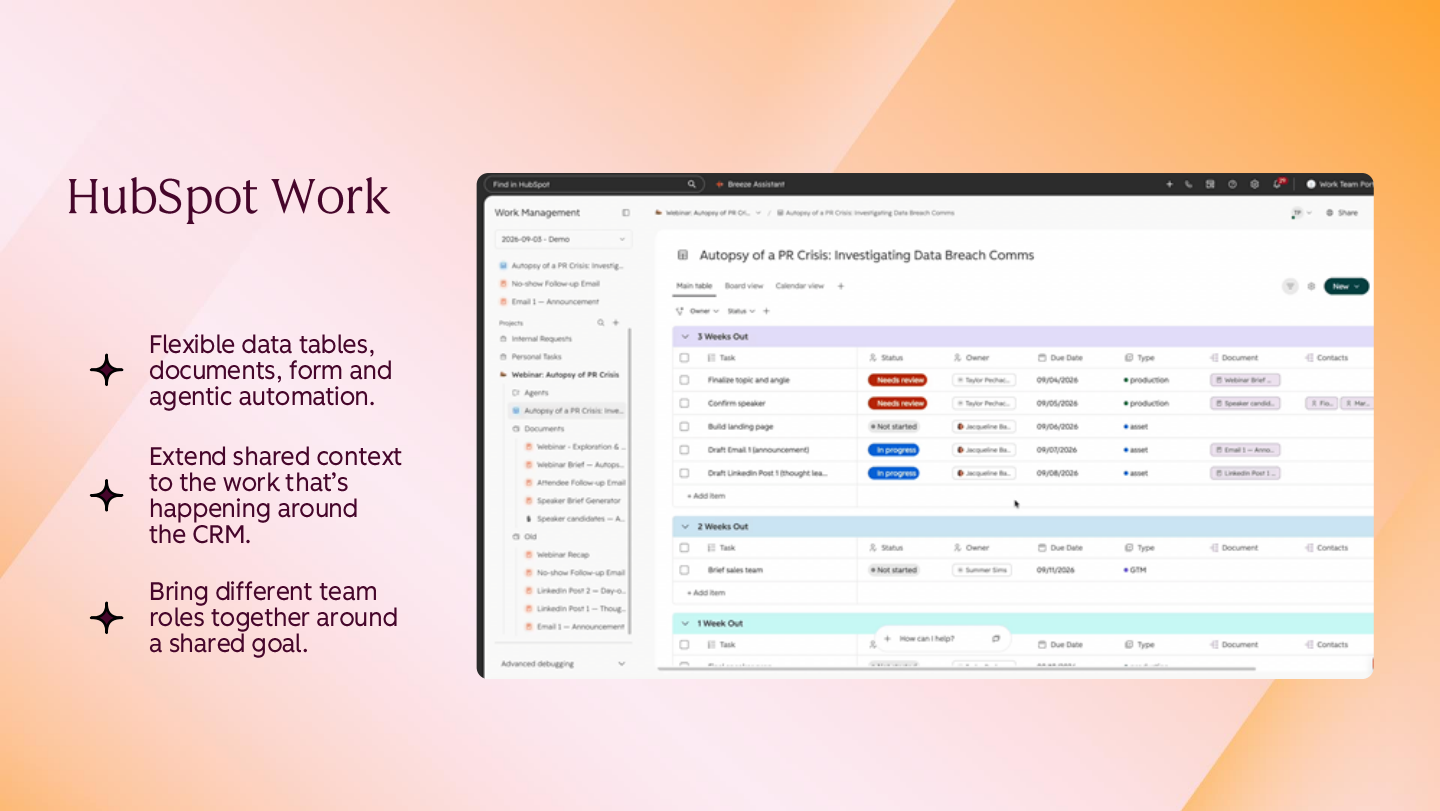 Slide titled HubSpot Work showing a screenshot of the Work Management interface alongside three summary bullet points.