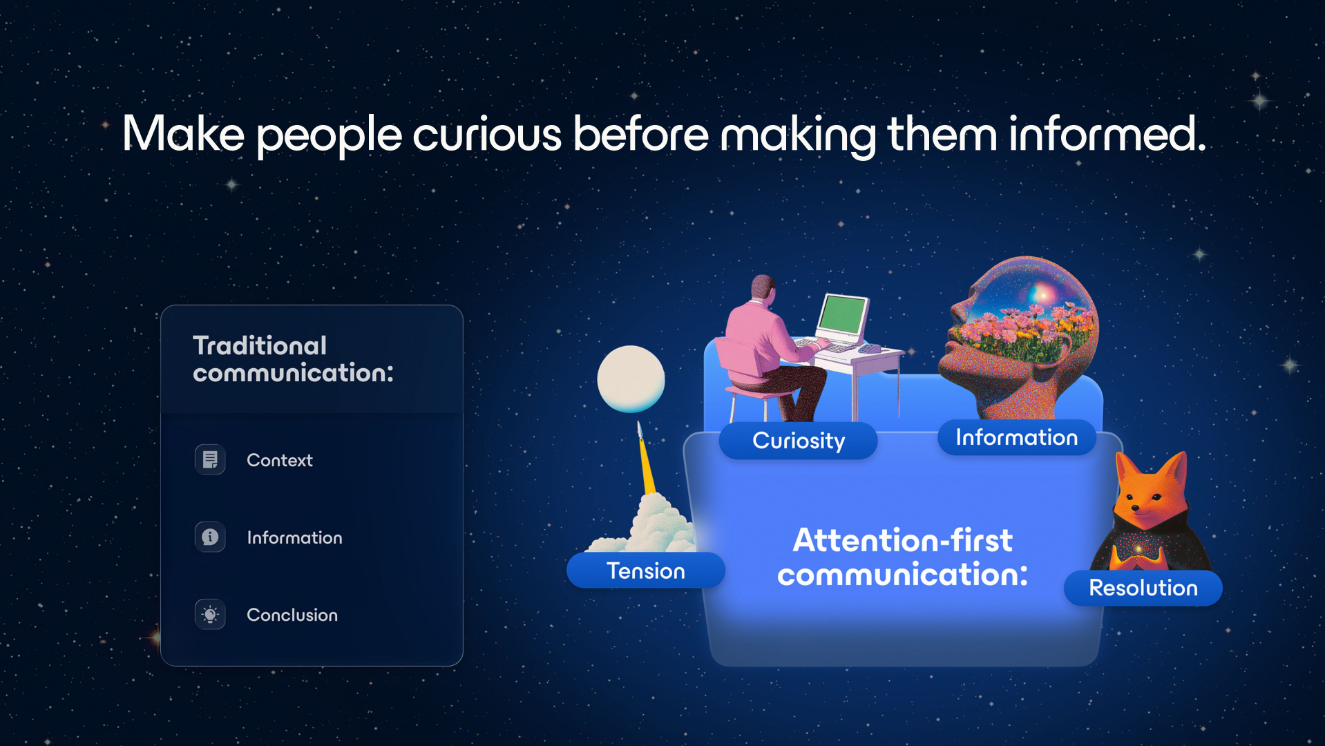 Infographic on a dark starry background titled 'Make people curious before making them informed', contrasting traditional and alternative structures