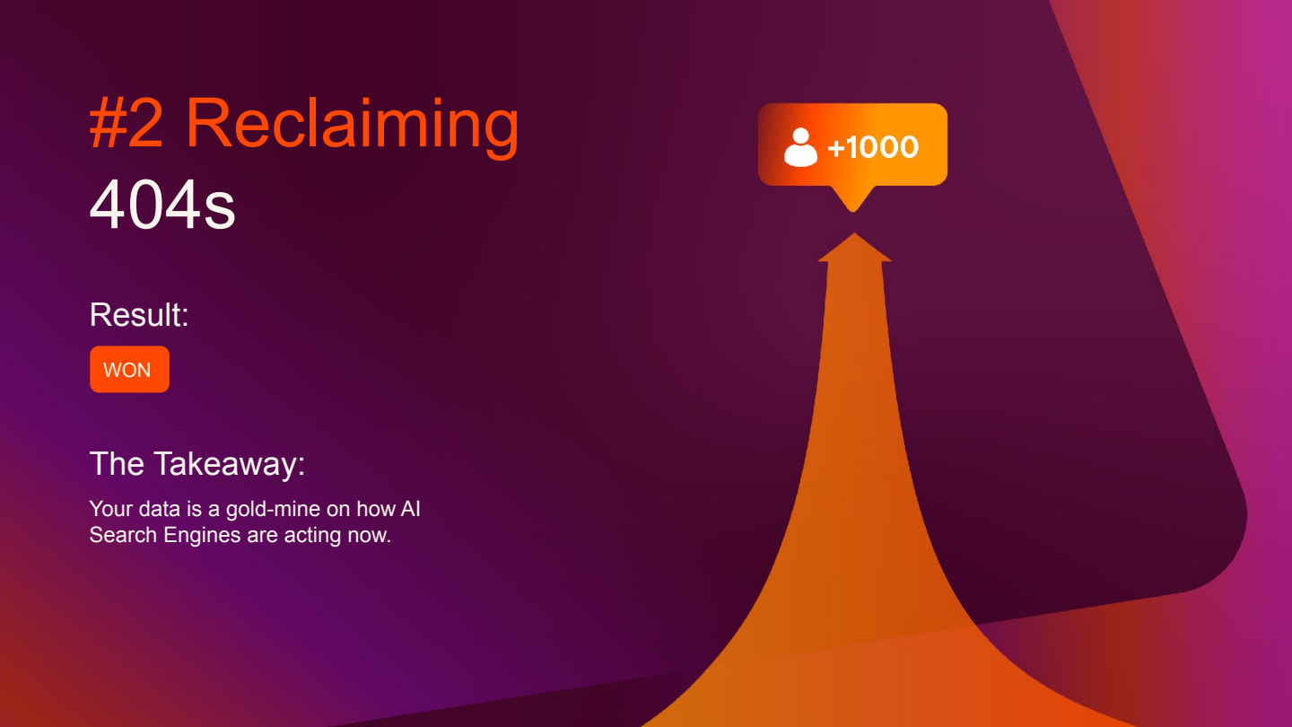 Slide for experiment two, Reclaiming 404s, showing the approach and result