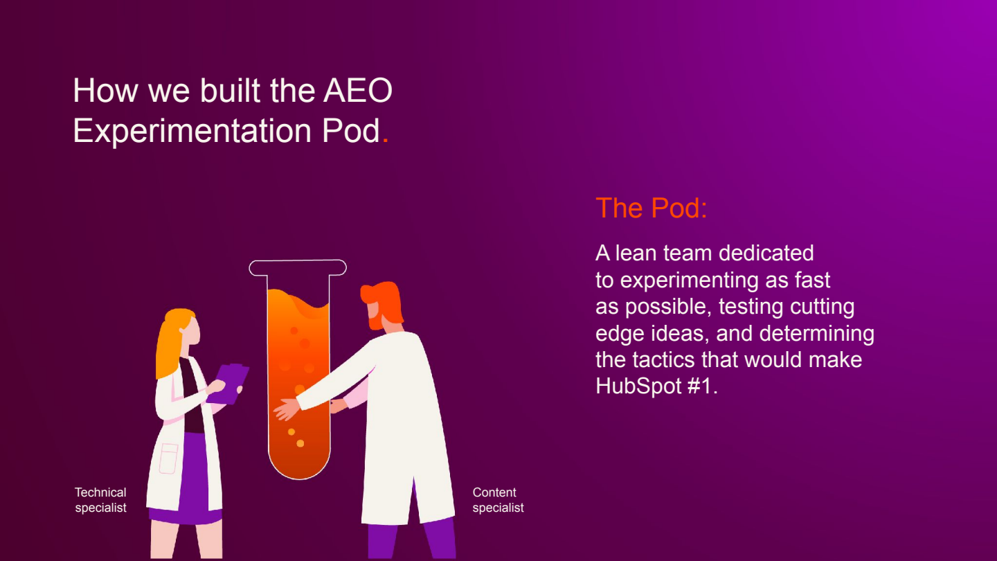 Slide titled How we built the AEO Experimentation Pod, describing the pod's composition